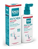 Kerzo Forte - Tónico en Spray Anticída - Sin Aclarado, Multiplicador de Crecimento...